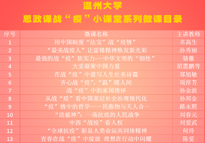 说明: IMG_261